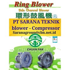 type rb chuan fan ring blower turbo blower pt sarana teknik