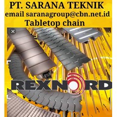 maptop chain pt sarana teknik rexnord tabletop