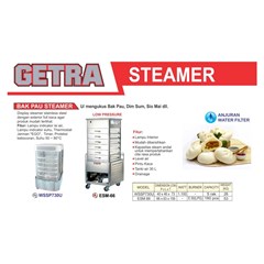 bakpau steamer pengukus bakpau, dimsum, sio mai
