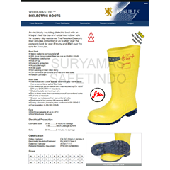 sepatu safety boot listrik respirex