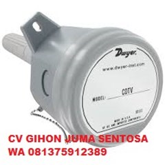 dwyer cdtv carbon dioxide/ voc transmitter