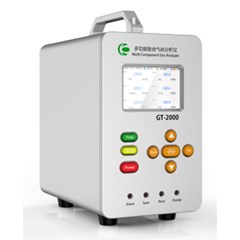 detektor gas (butane gas analyzer)