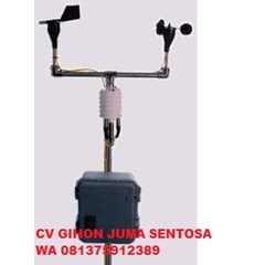 global water model we800 weather station