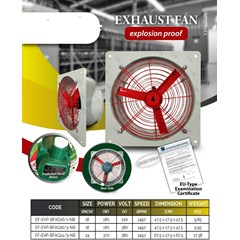 exhaust fans explosionproof 24inch 380v 3phase