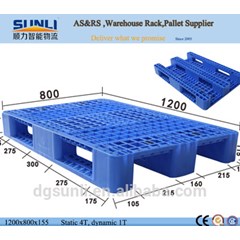 pallet plastik