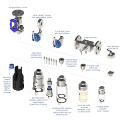 liquid bottle sampler products