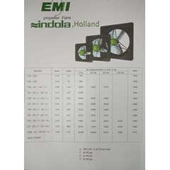 exhaust fan indola 16inch 380v 3phase model vd40