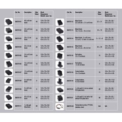 dry block heater hotplate - thermo scientific 88870004