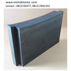 carbon blok (material carbon dan graphite)