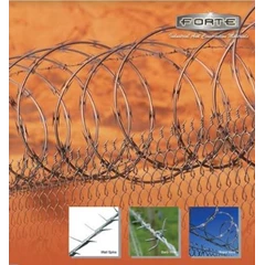 razor wire terbaik