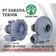 ring blower chuan fan tipe rb-200 