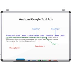kursus google ads di denpasar