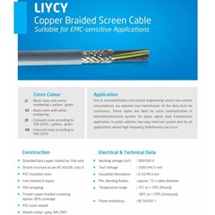 kabel listrik liycy 8x0,5mm
