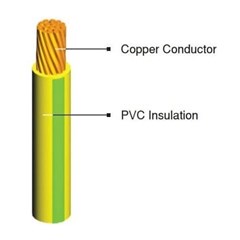 kabel listrik nya 1x50mm