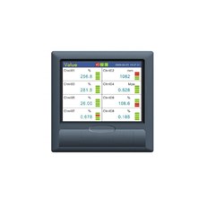 pr8100 paperless recorder/temperature control