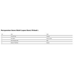 syarat dan ketentuan