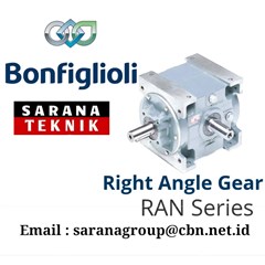 right angle gear ran series
