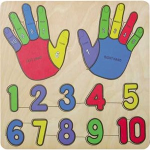puzzle hands & numbers