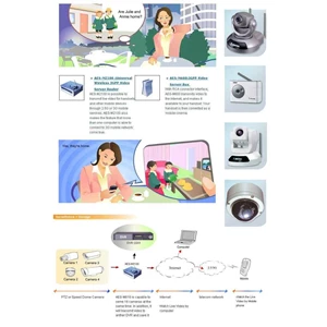 ip camera vivotek
