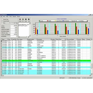 call accounting system sitato v.2.0