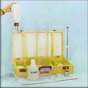 sand equivalent test set