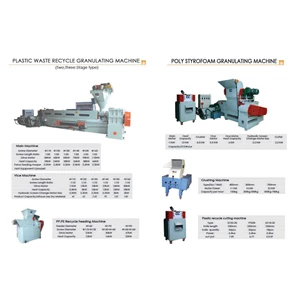 mesin recycle plastic