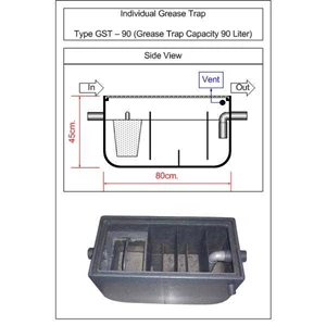 grease trap type gst - 90