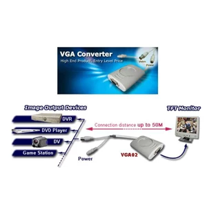 vga converter from tv to vga