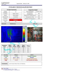 thermography infrared