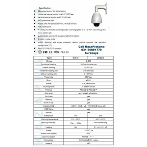 high speed dome camera