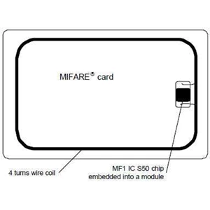 smart card