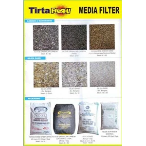 filter media (carbon, mangan, silica sand, resin)
