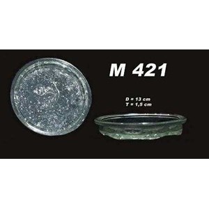 piring fashion m 421