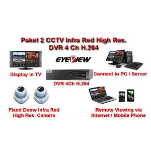 paket cctv 2 kamera infra red high resolusi - ccd sony effio-e 750tvl hard disk 1tb buatan taiwan-2