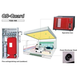 extinguishing system for filling stations filling station