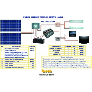 listrik tenaga surya 100wp-led