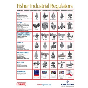 regulators fisher / regulator