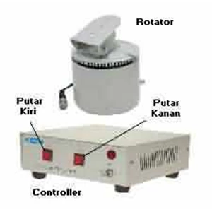 rotator + controller r / l