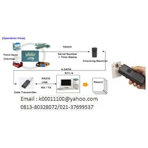 guard tour computerize system, hp: 081380328072, email : k00011100@ yahoo.com