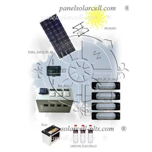 paket plts, jual solar cell 50wp 80wp 100wp, harga plts, jual solarcell surabaya, jual plts surabaya-2
