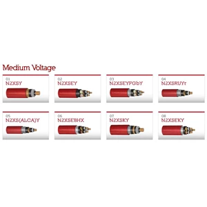 med voltage power cable