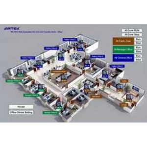 building automation system ( bas/ bems)