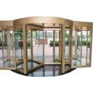automatic door high quality