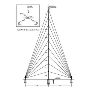 tower gwt ( guyed wire tower) / tower triangle