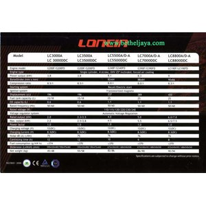 loncin specification genset