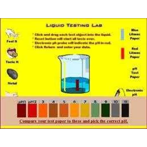 ph tester, paper litmus test, lakmus paper, kertas ph, hydrion soil ph test paper
