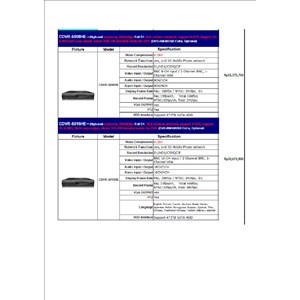 cctv dvr 06