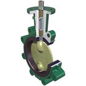 butterfly valve type lug demco