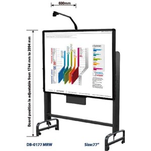 interactive whiteboard