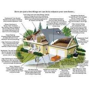 green building 2015 green building contractor 2015 green building conctractor for further information call us : mr. ferdi + 6285649842128 indonesia http: / / greenbuilding2015.blogspot.com/ http: / / arsitekgreenbuilding.blogspot.com/ http: / / greenbuild-1